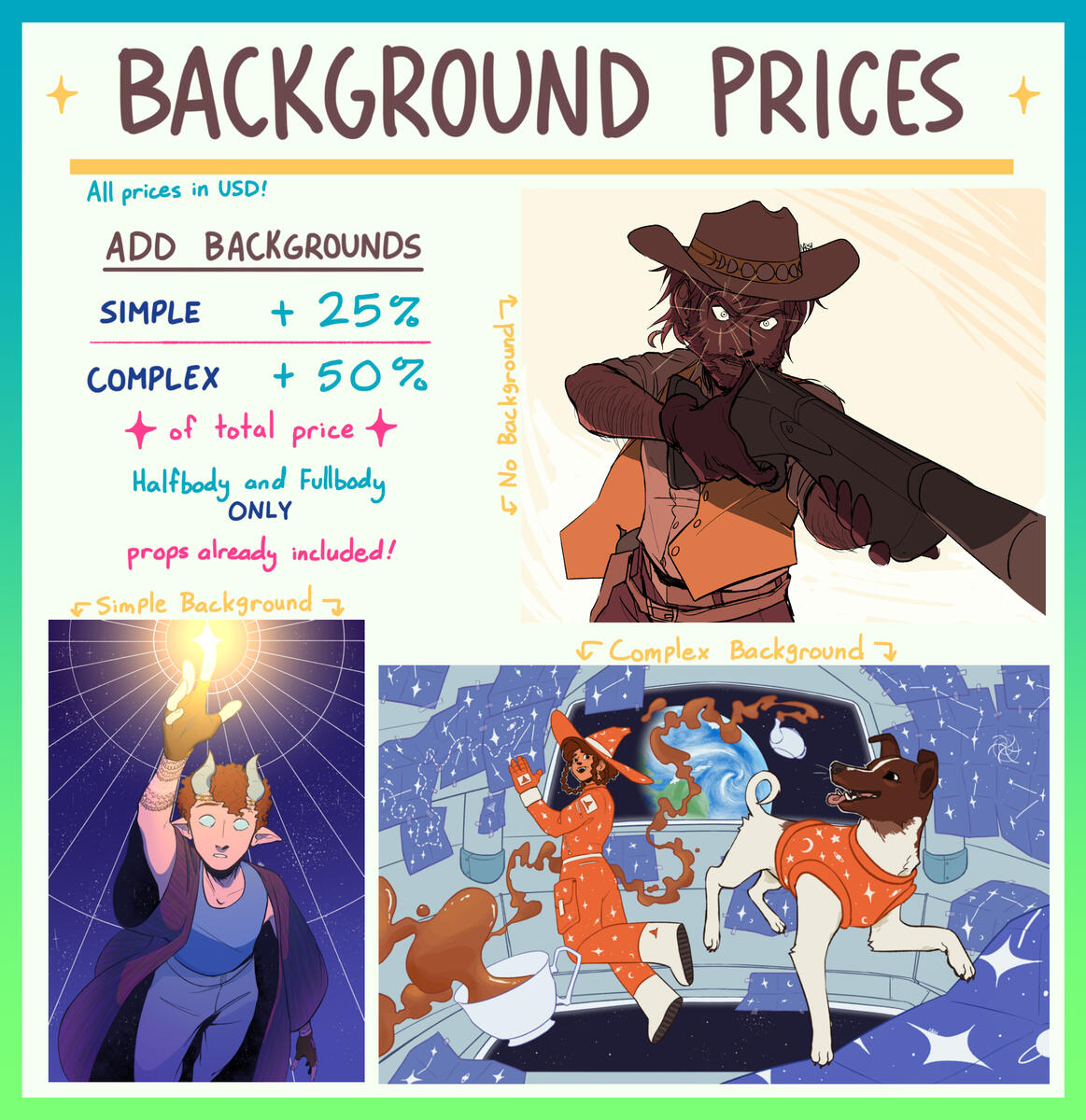 Commission Info - Page 3