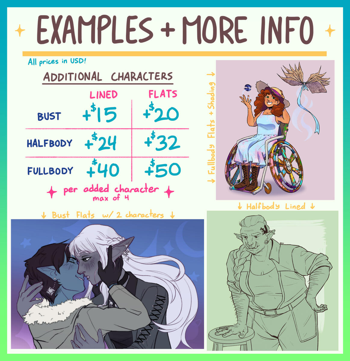 Commission Info - Page 2